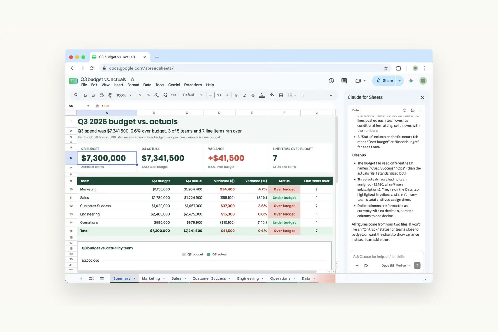 Claude for Google Workspace: Docs, Sheets ve Slides'ta Yapay Zeka Dönemi